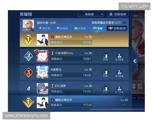 破军二比一力克WB青训无规则强势开团上半场领先奠定胜局